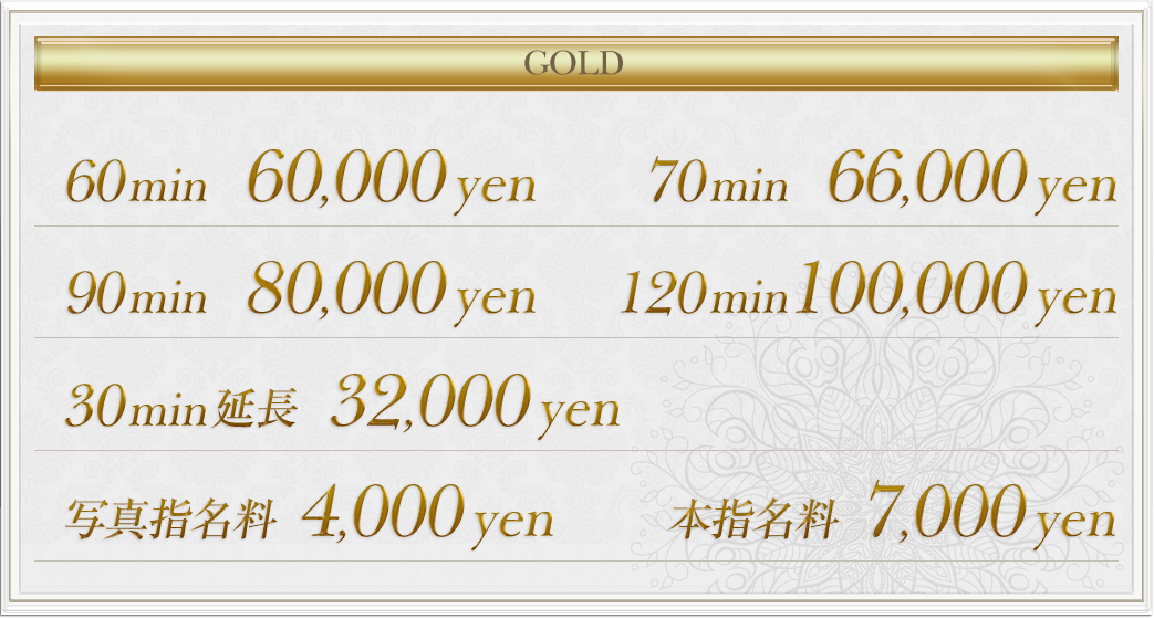 goldの料金